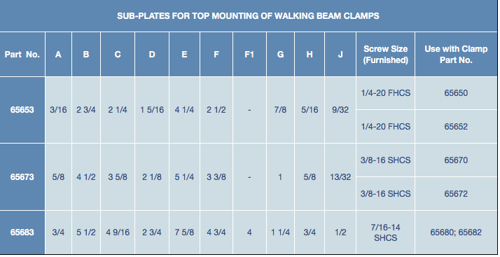 Geisler Clamps

 - Geisler Company  - unnamed-1